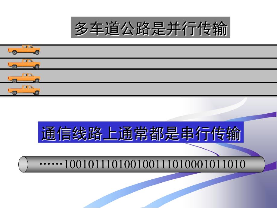 02计算机网络第2章 物理层_第3页