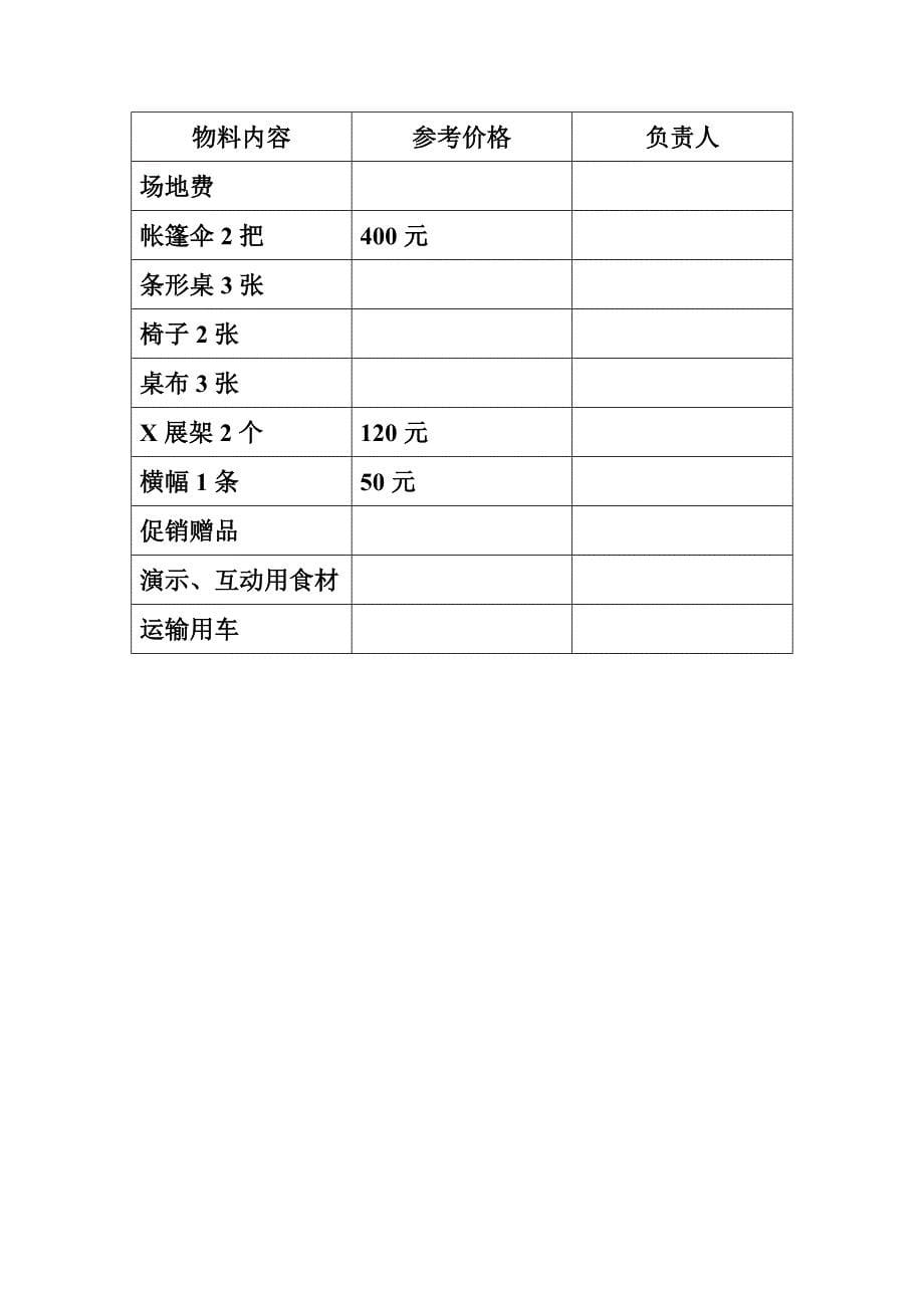 xx地推活动策划书_第5页