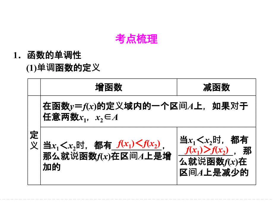 高中数学必修一第2讲函数的单调最值及奇偶性_第2页