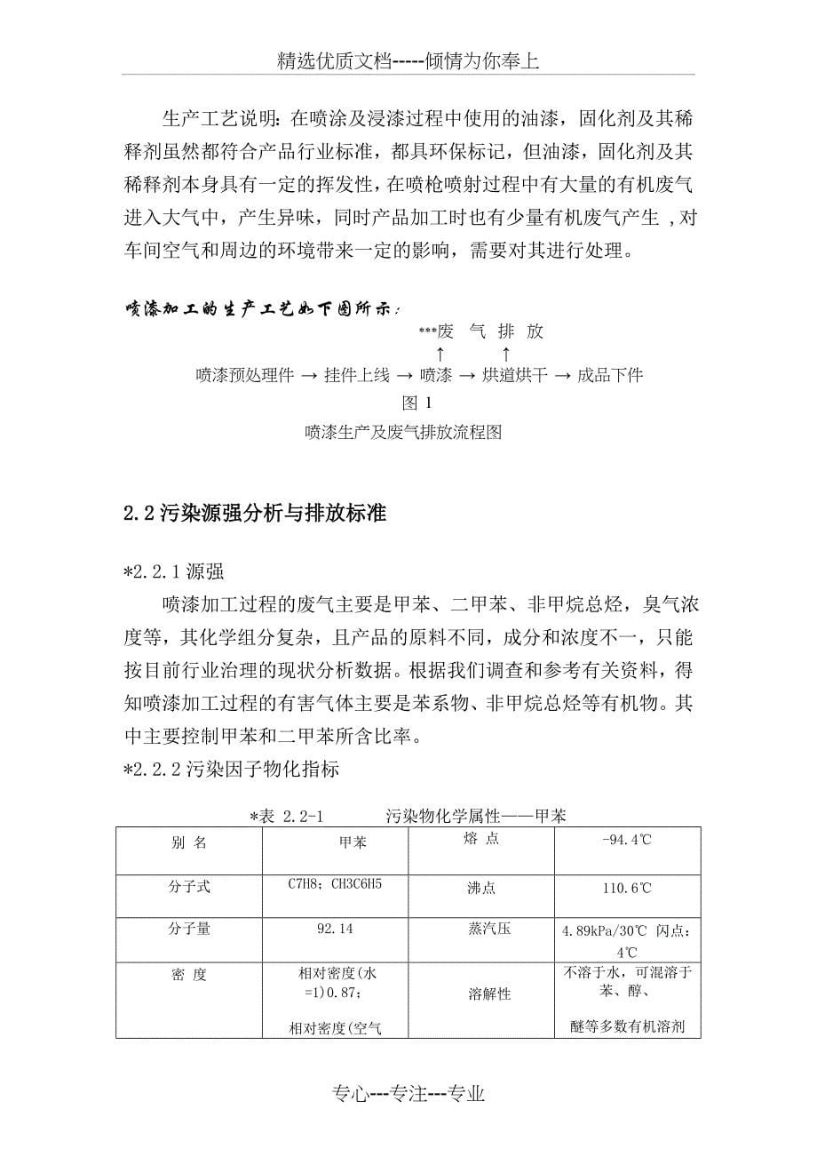 喷漆废气方案概要_第5页