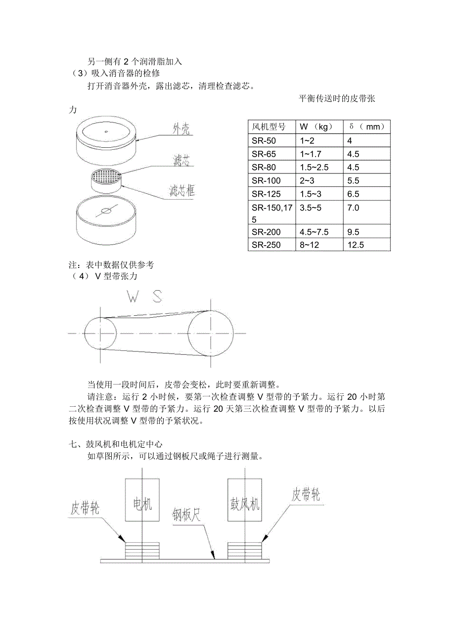 三叶罗茨风机使用说明书资料(word文档良心出品)_第4页