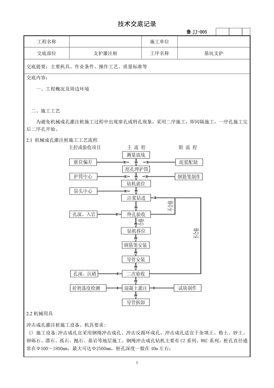 机械钻孔灌注桩技术交底_第1页