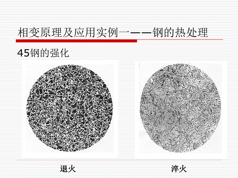 固态相变原理与应用_第3页