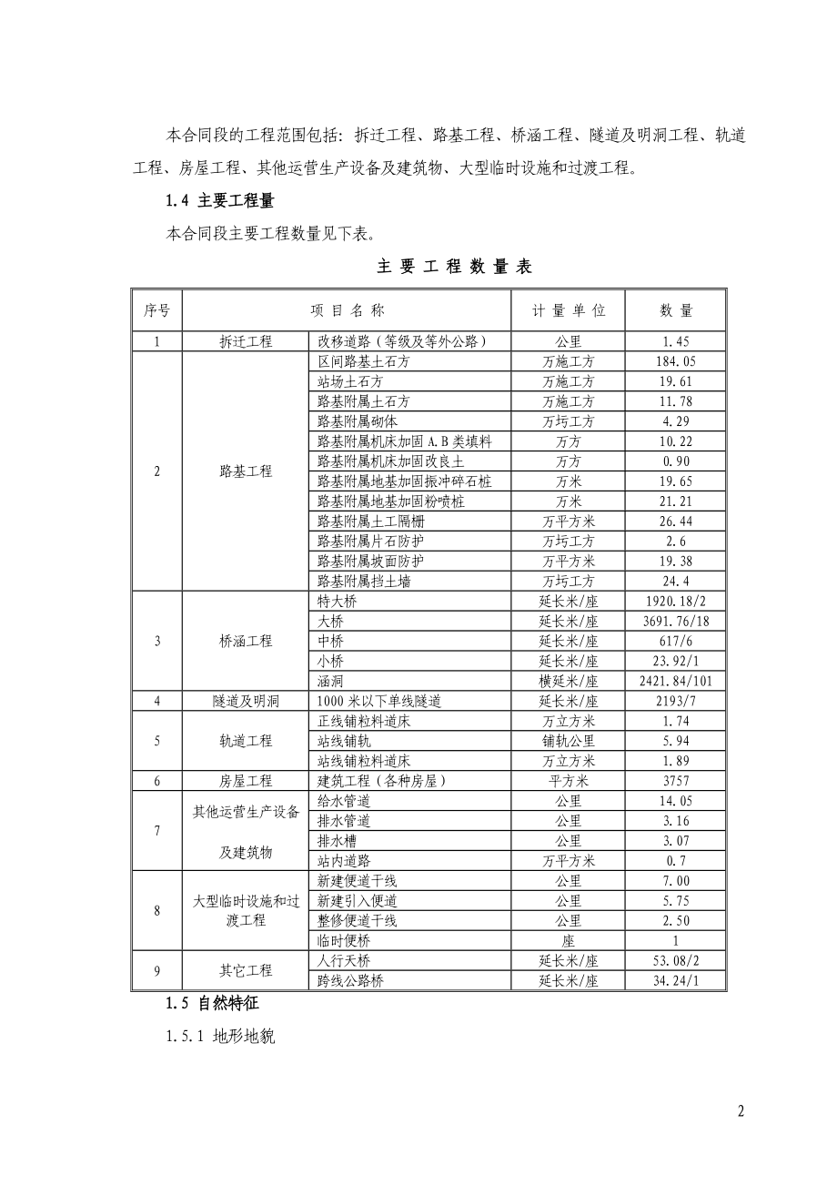 四川铁路施组_第2页