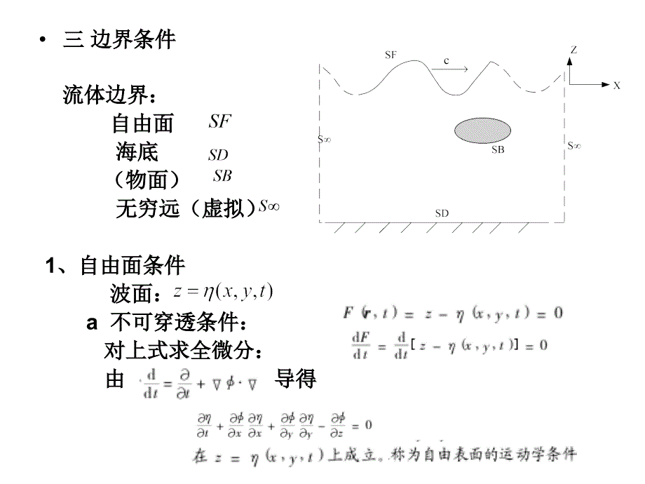 教育学第二章波浪理论ppt课件_第4页