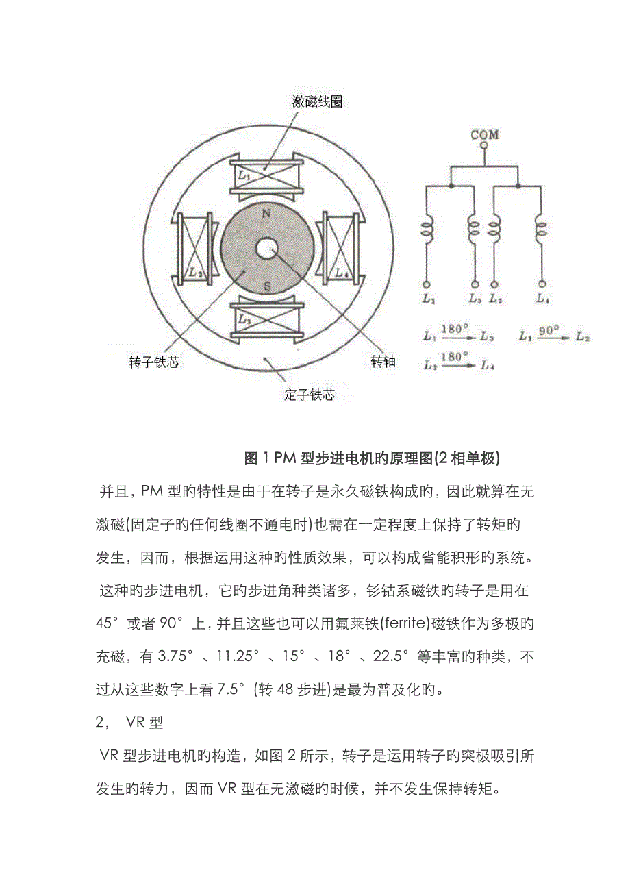 步进电机控制工作原理_第4页