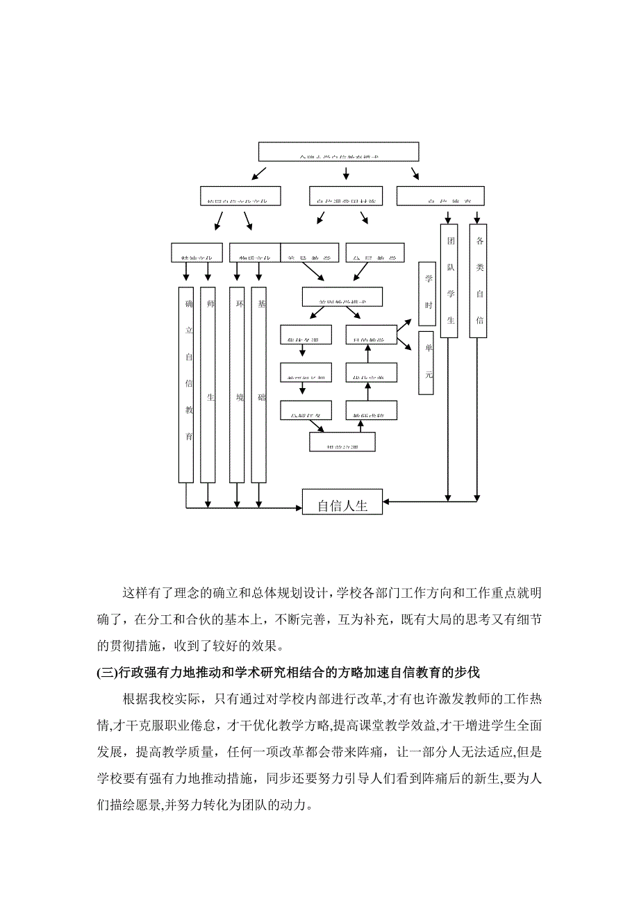 千淘万漉虽辛苦 吃尽狂沙始到金(杨校长)_第3页