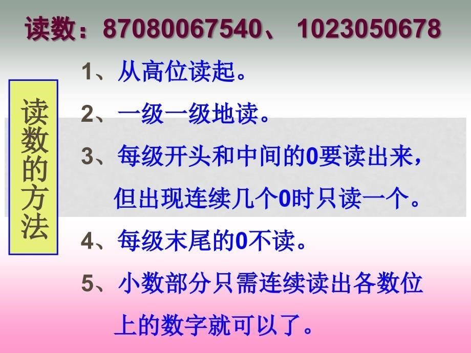 六年级数学下册 整数复习课件 北师大版_第5页