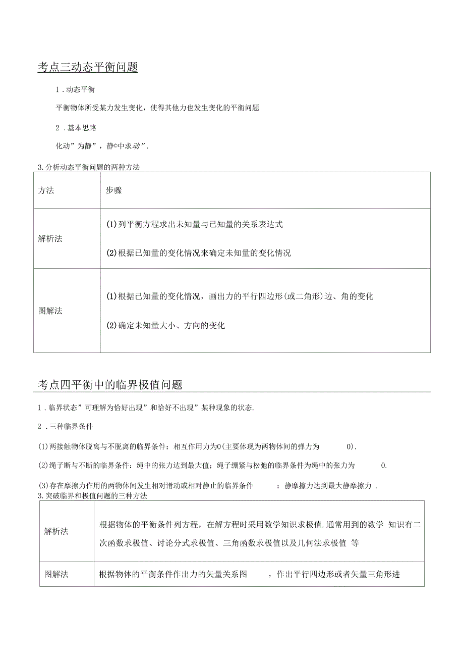 2020年高考物理必考专题02共点力的平衡_第2页