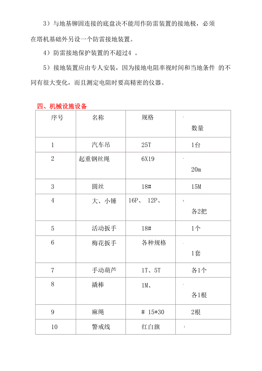 起重吊装及安装拆卸工程施工方案-_第3页