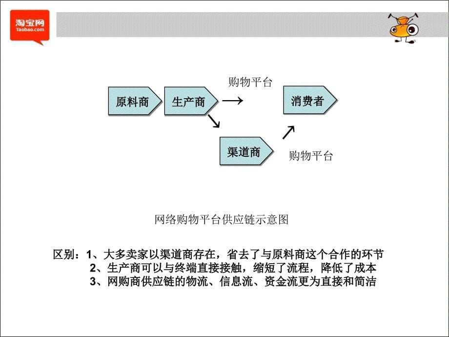 淘宝打造最强供应链_第5页