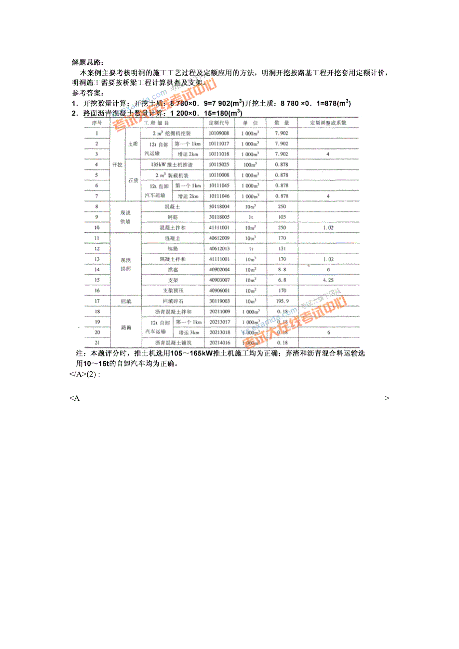 2010年公路工程造价人员资格考试案例分析试题(10)-中大网校.doc_第3页