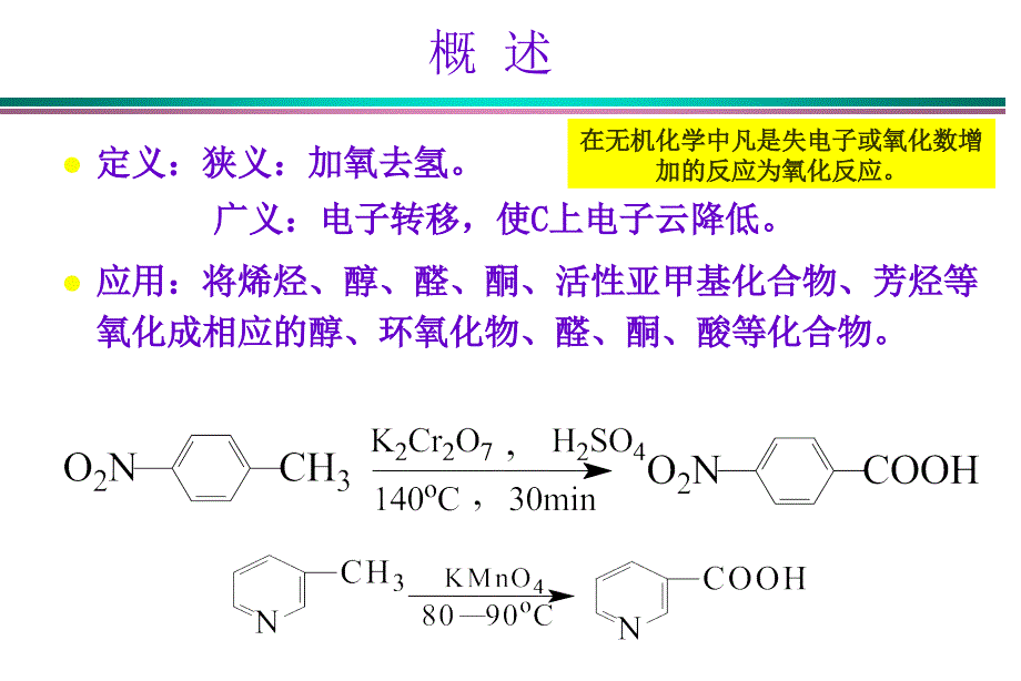 第六章氧化反应new课件_第2页