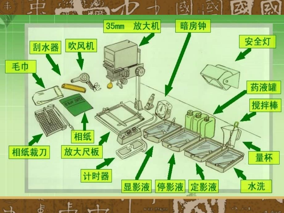 黑白照片的制作_第3页