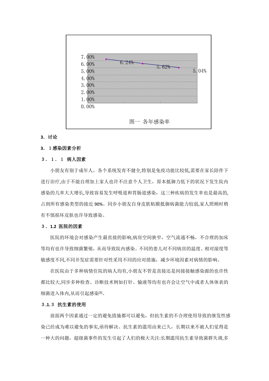 小儿呼吸内科病房医院感染因素分析和对策_第3页