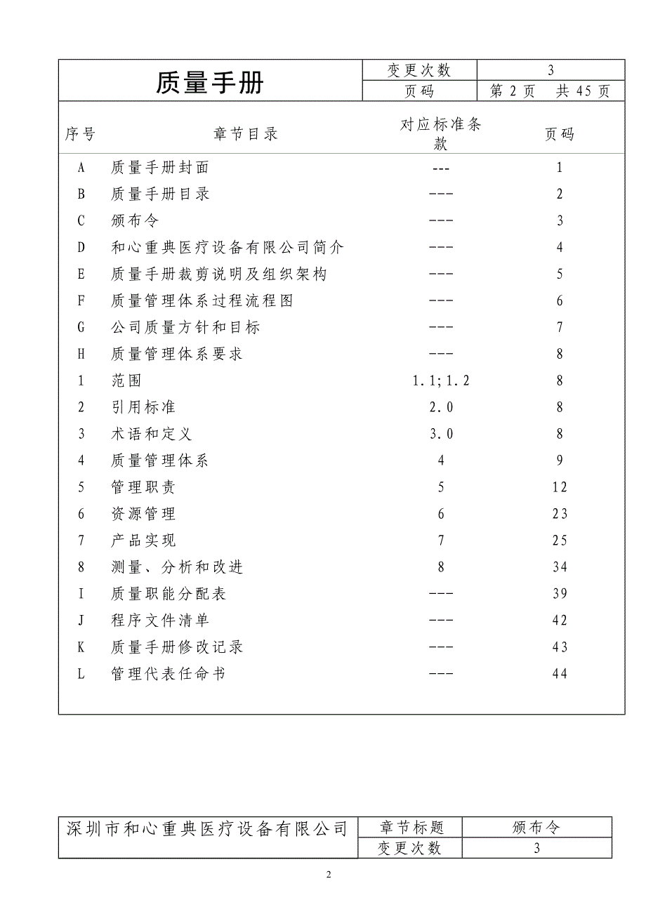 和心重典医疗设备有限公司 质 量 手 册_第2页