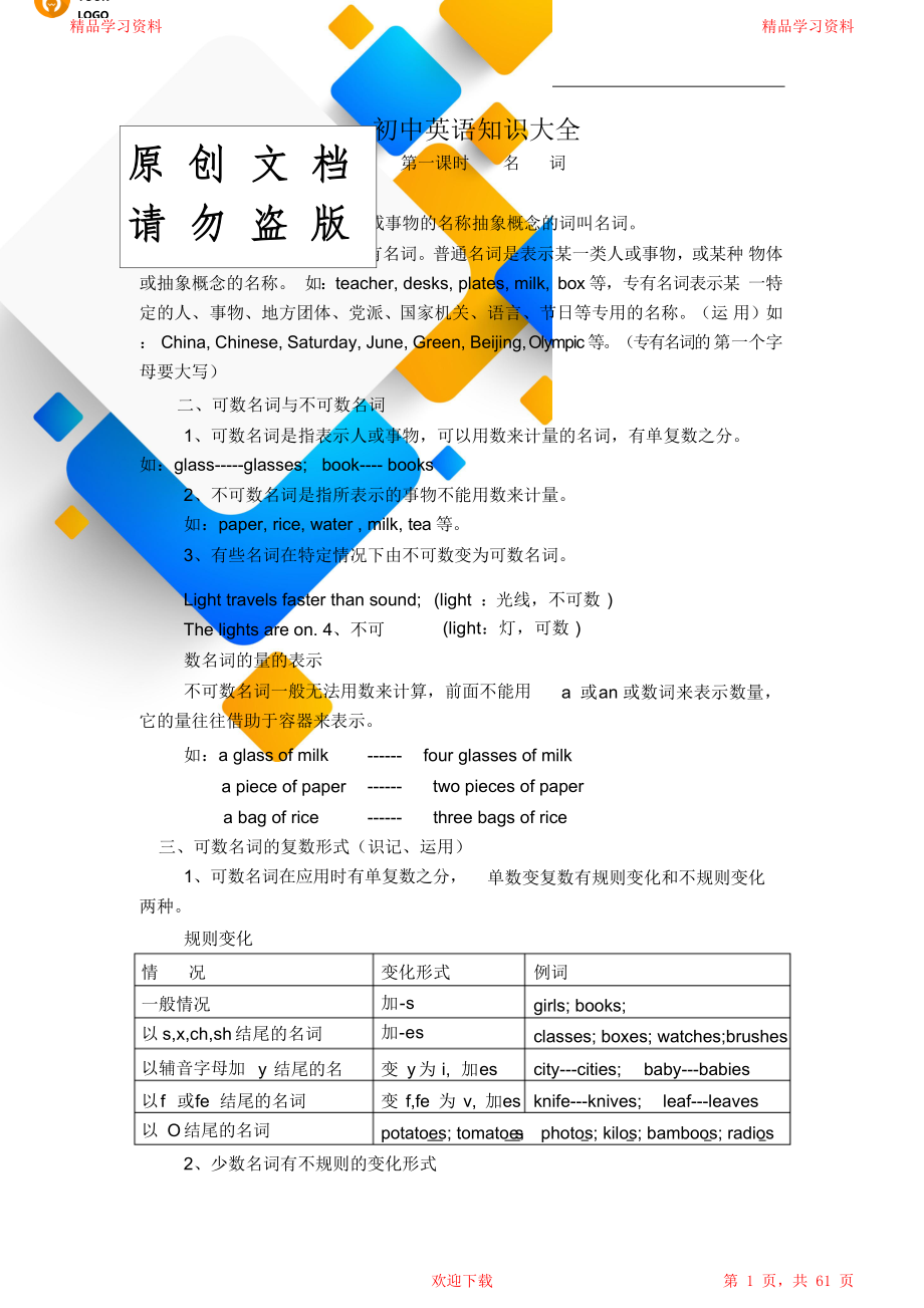 初中英语所有重点知识点复习大全完整版_第1页