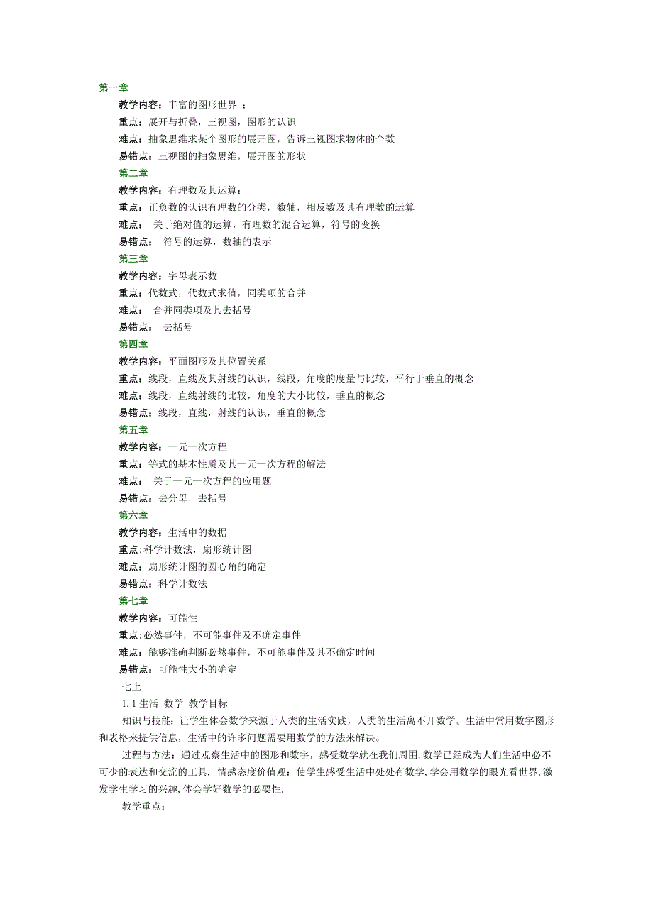 苏教版七年级数学全册知识点汇总_第1页