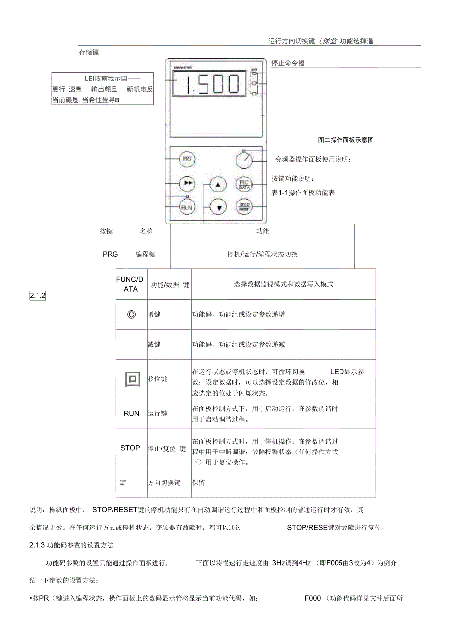 艾默生TD3200系列门机调试手册_第4页