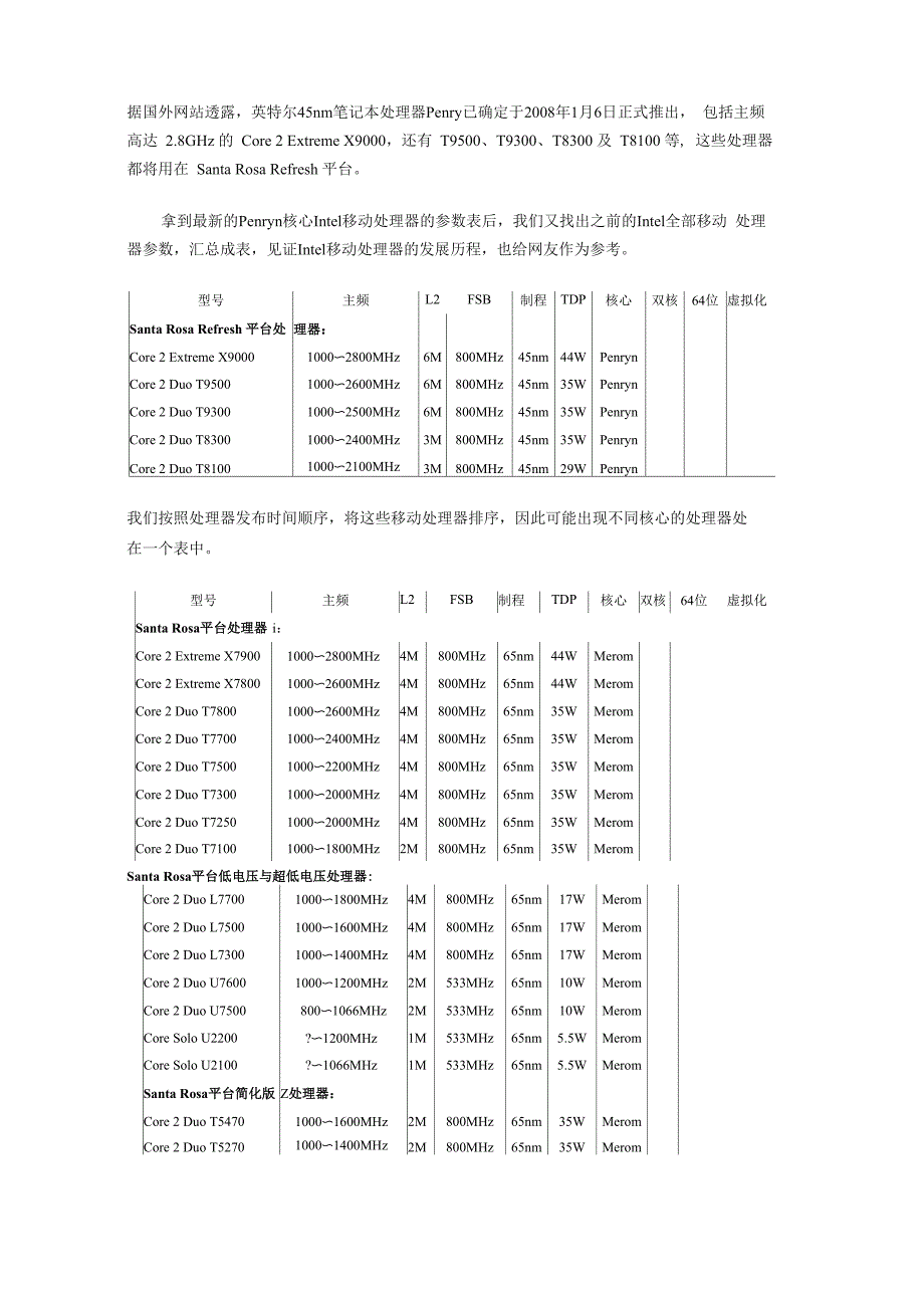 Intel 规格表CPU详细参数_第1页