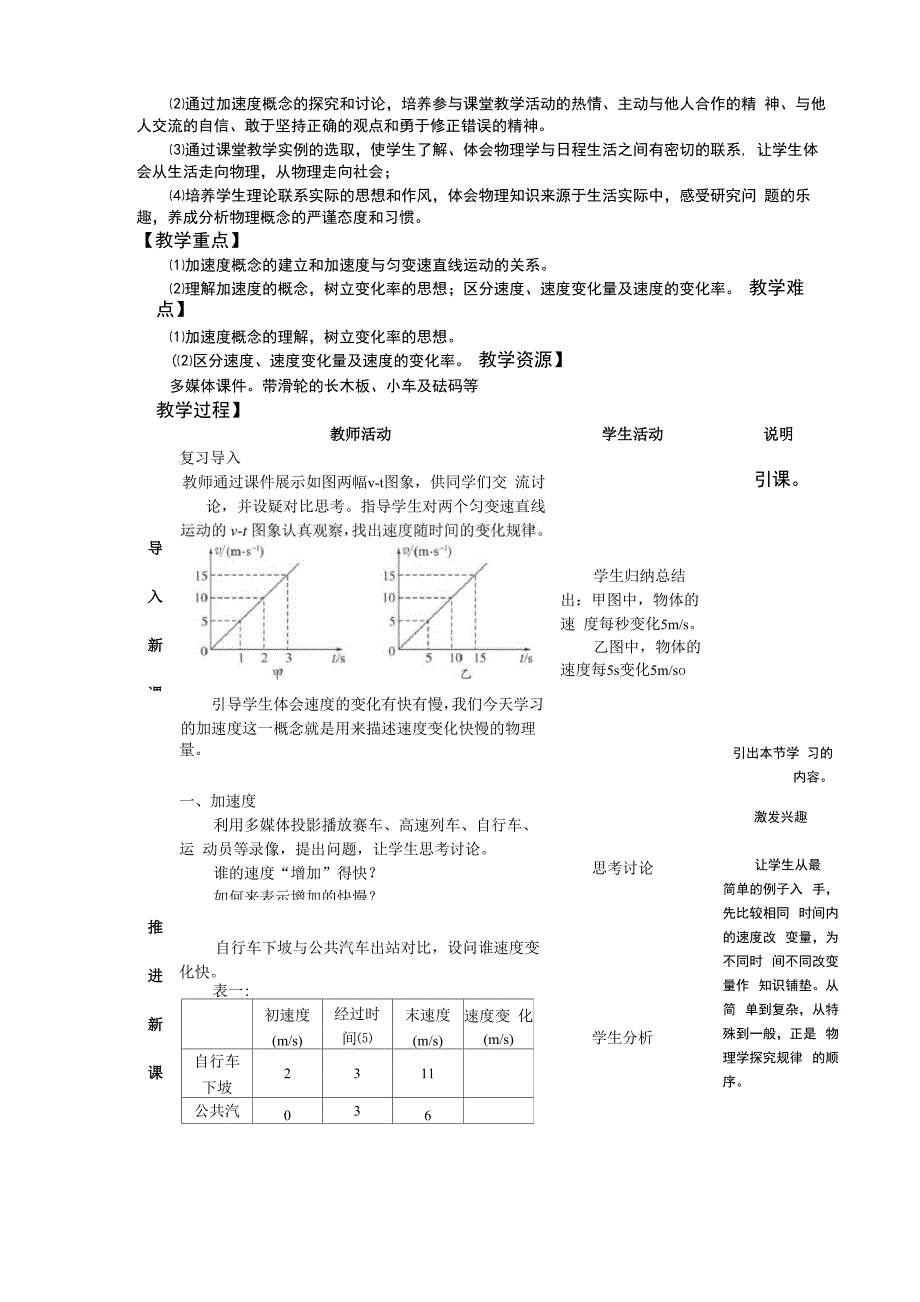 15《速度变化快慢的描述_第2页