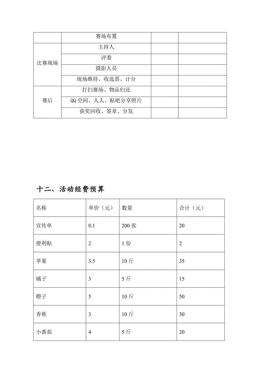 水果创意大赛策划书_第5页