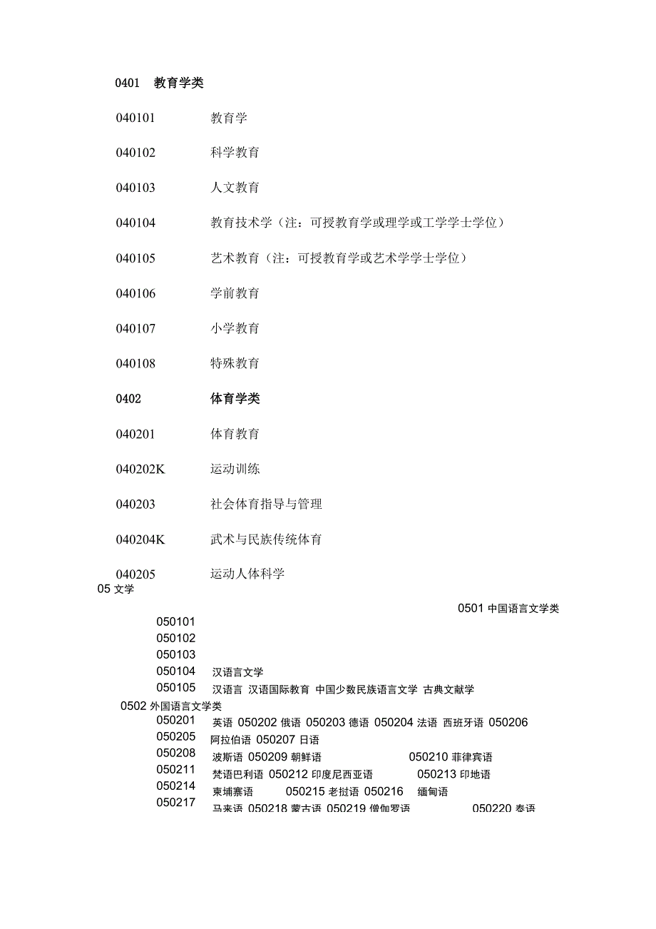 三级学科分类_第3页