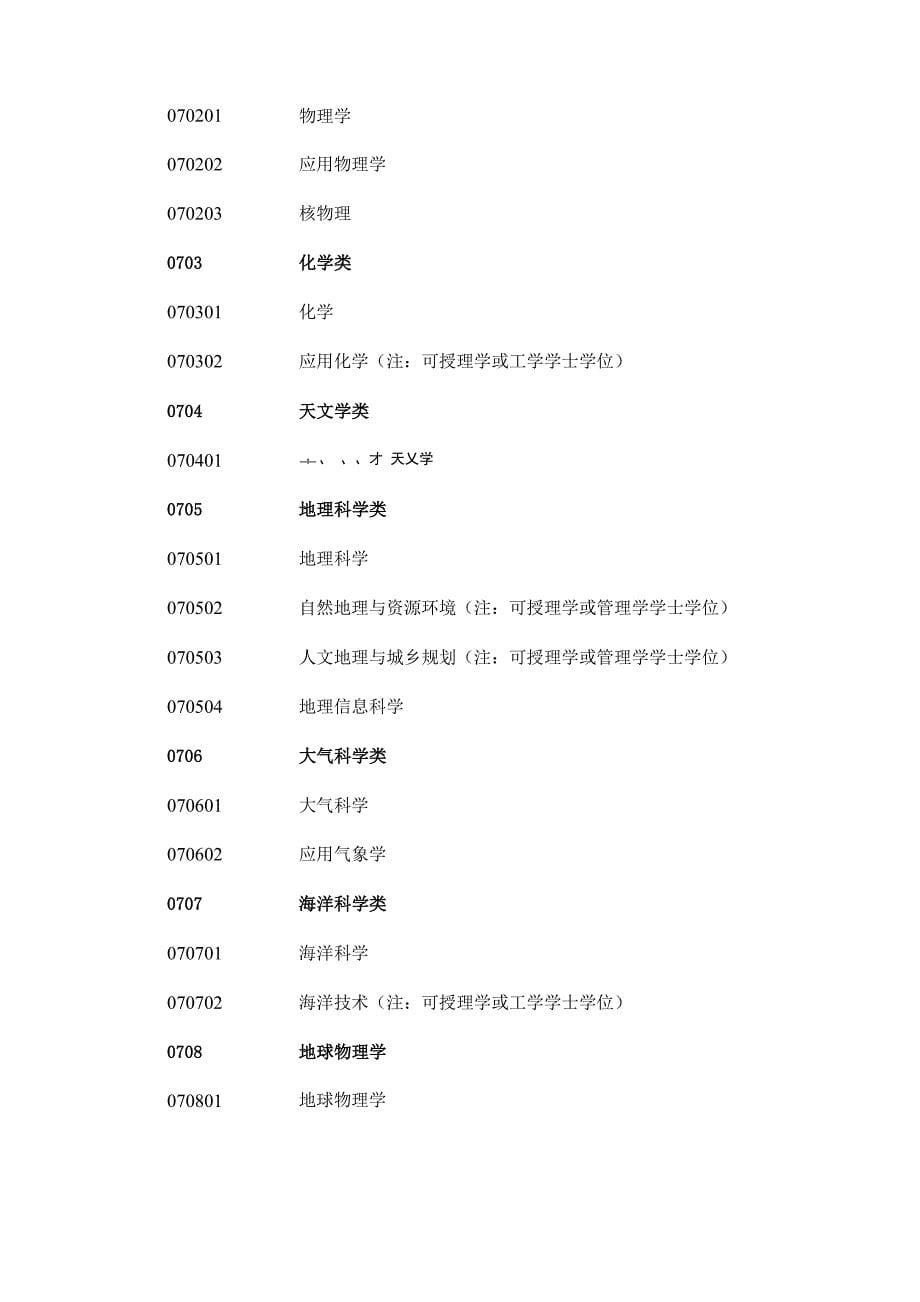 三级学科分类_第5页