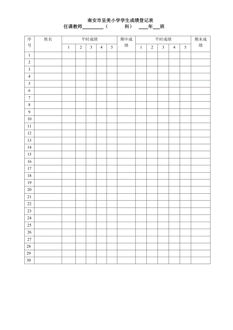 一年级学生成绩登记表_第1页