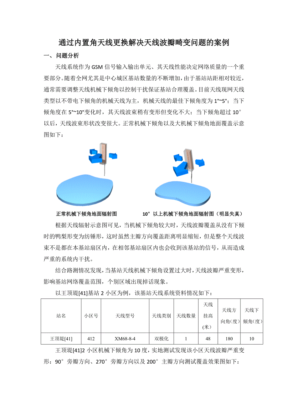 通过内置角天线更换解决天线波瓣畸变问题的案例_第1页