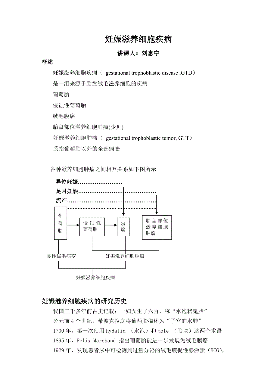 妊娠滋养细胞疾病讲稿(定)_第1页