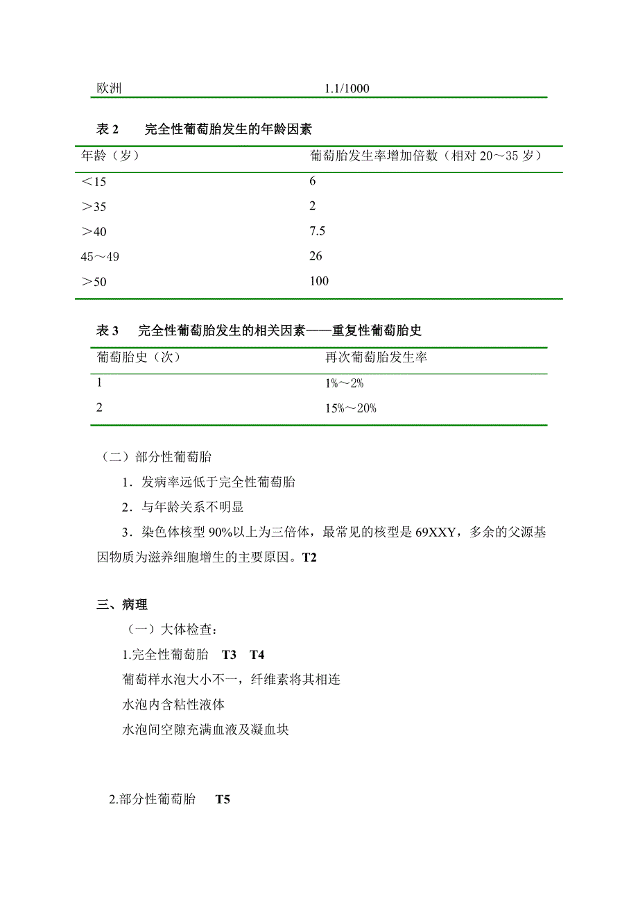 妊娠滋养细胞疾病讲稿(定)_第3页