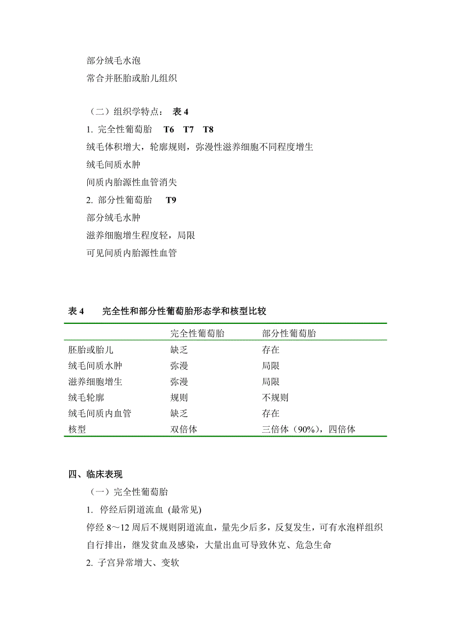 妊娠滋养细胞疾病讲稿(定)_第4页