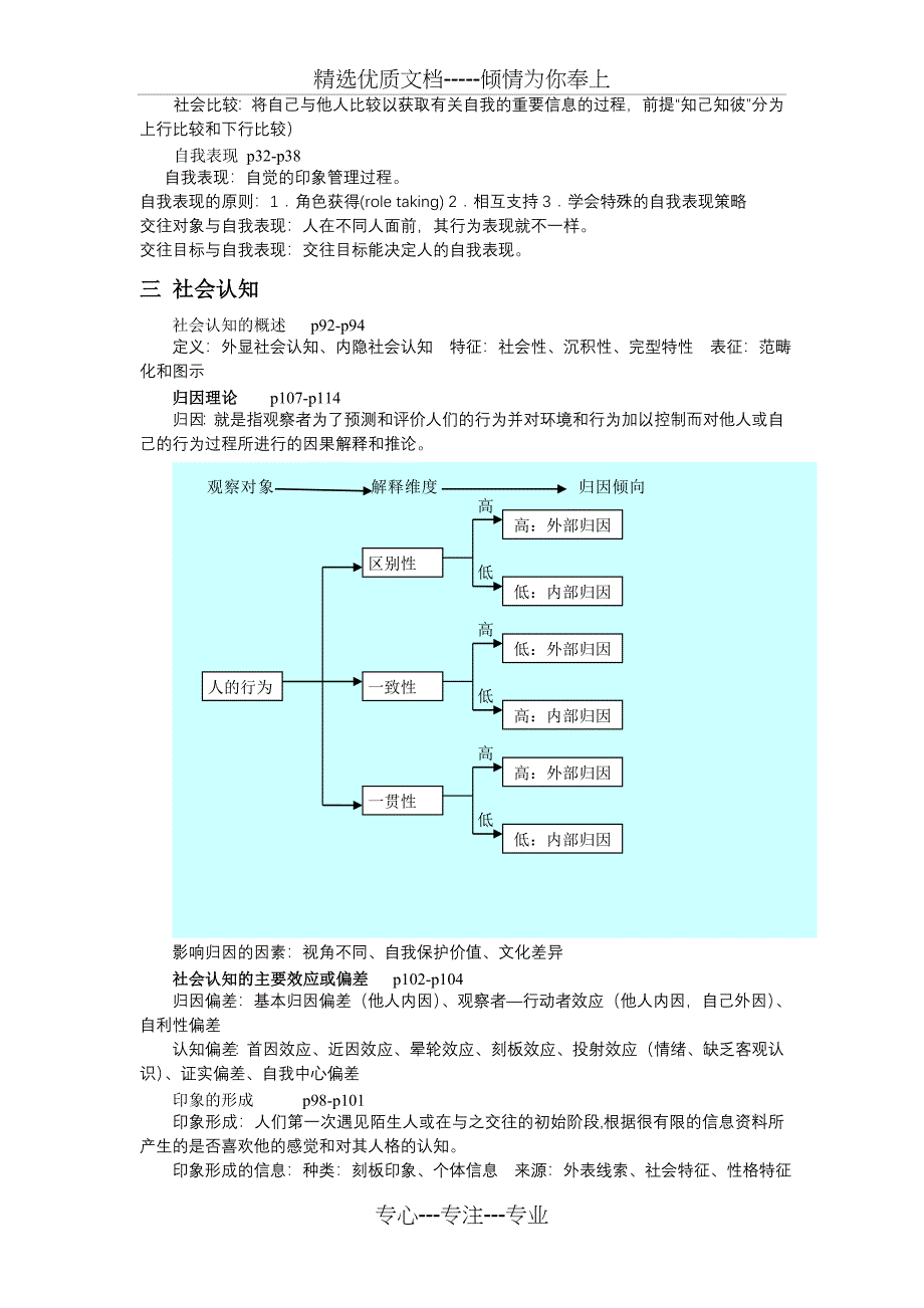 社会心理学重点整理版_第2页