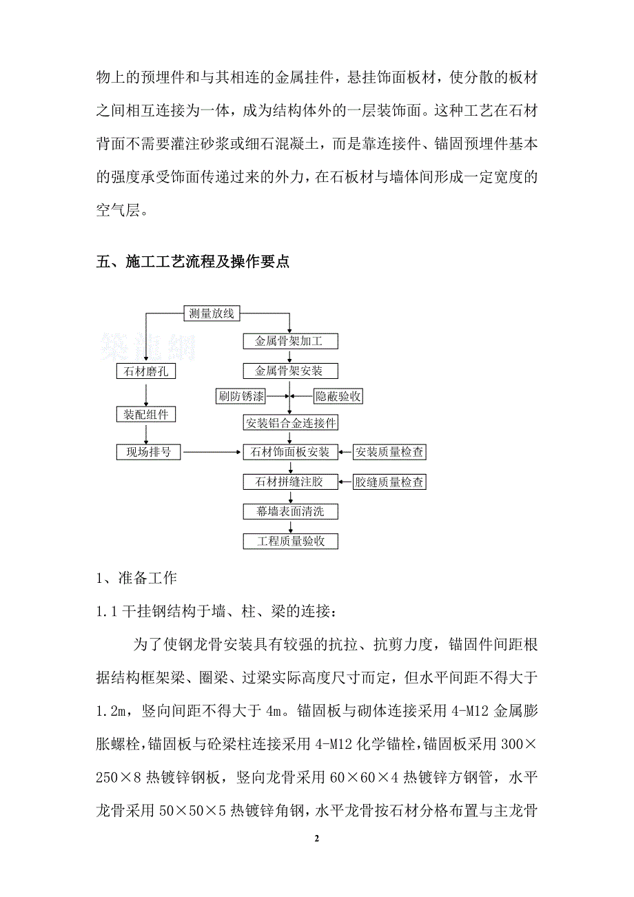 外墙干挂石材幕墙施工工法_第3页