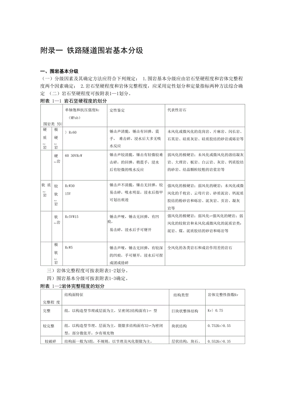 铁路隧道围岩分级_第1页