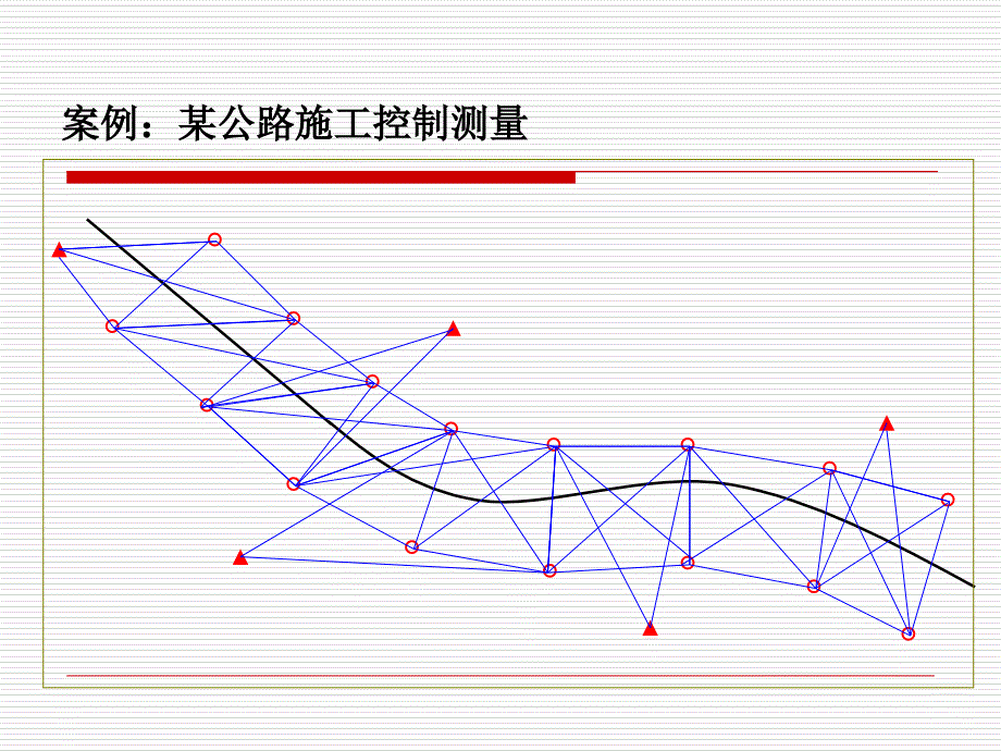 平面控制网的布设4课件_第3页