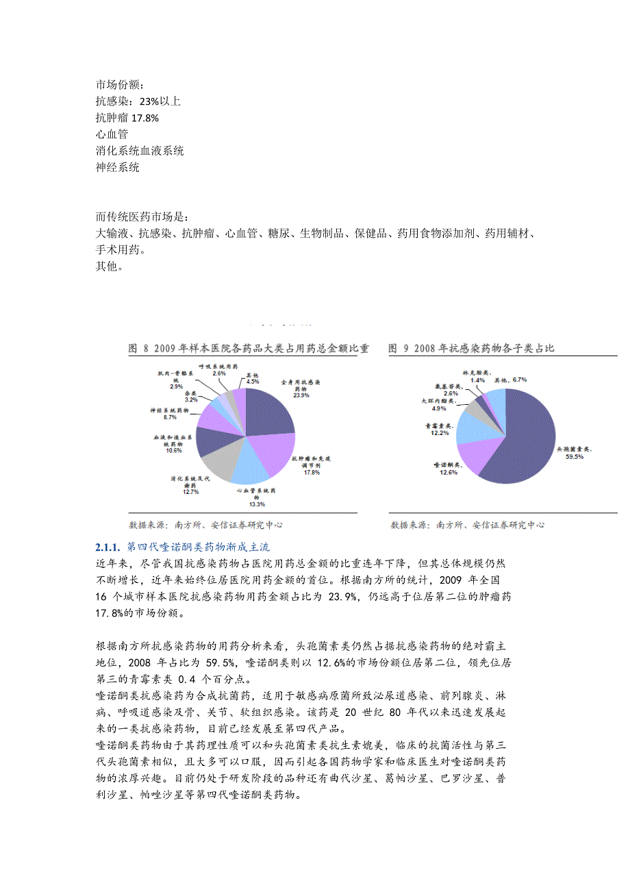 各种药物市场规模占比.docx_第1页