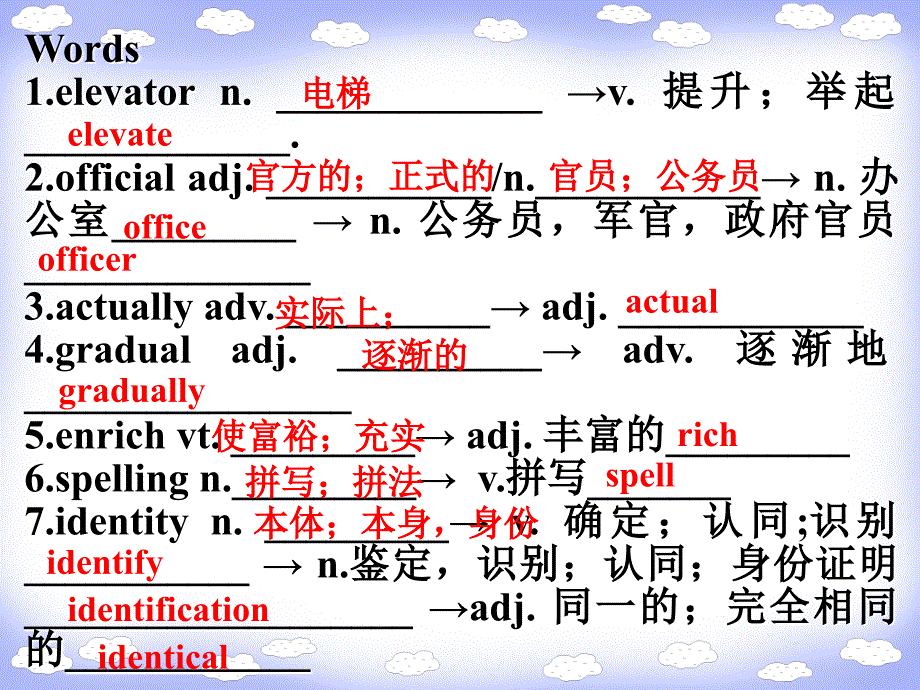 必修一Unit2单词复习课件_第4页