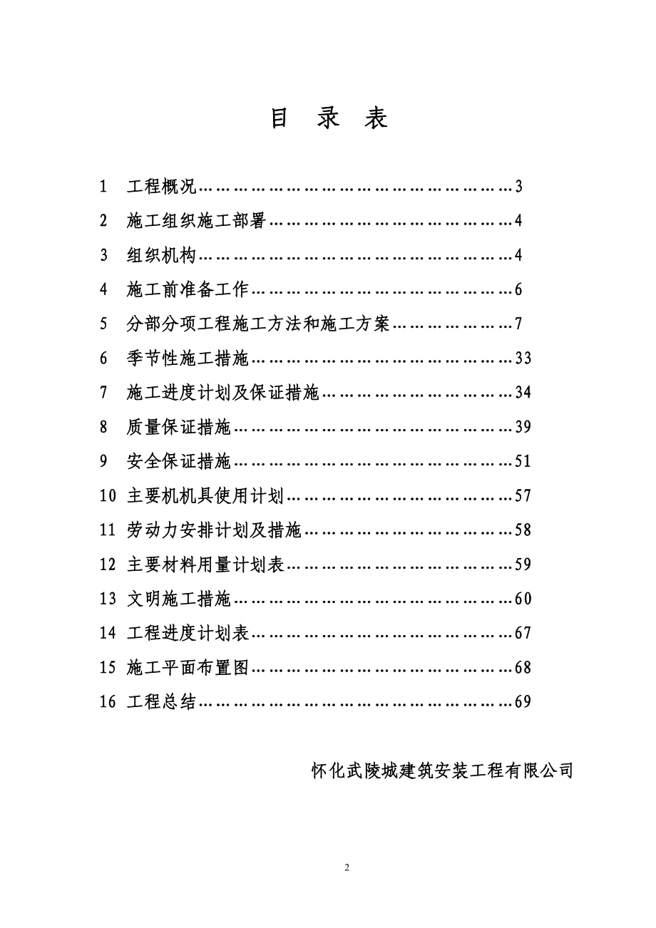 房地产住宅小区建设工程施工组织设计_第2页