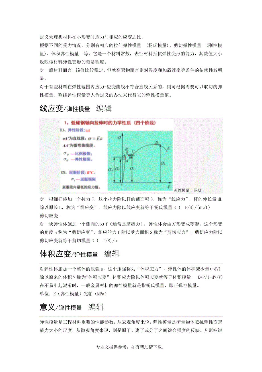 弹性模量定义与公式.doc_第2页