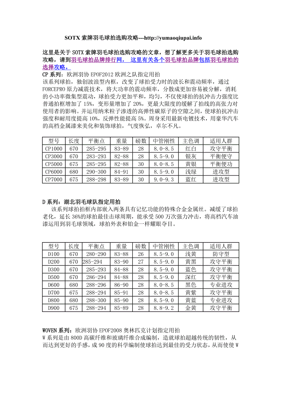 SOTX索牌羽毛球拍选购攻略-羽毛球拍的选择.doc_第1页