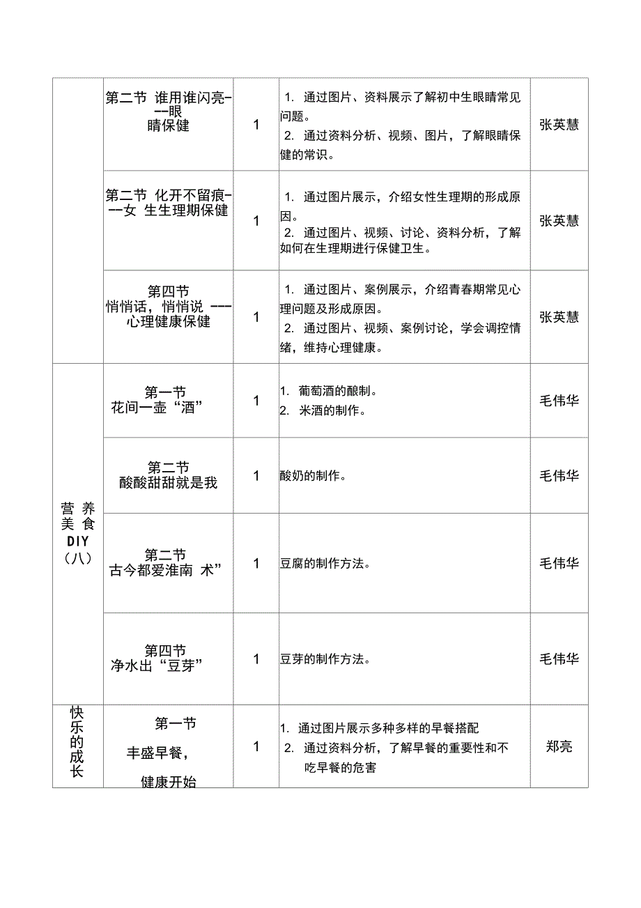 健康生活课程纲要_第3页