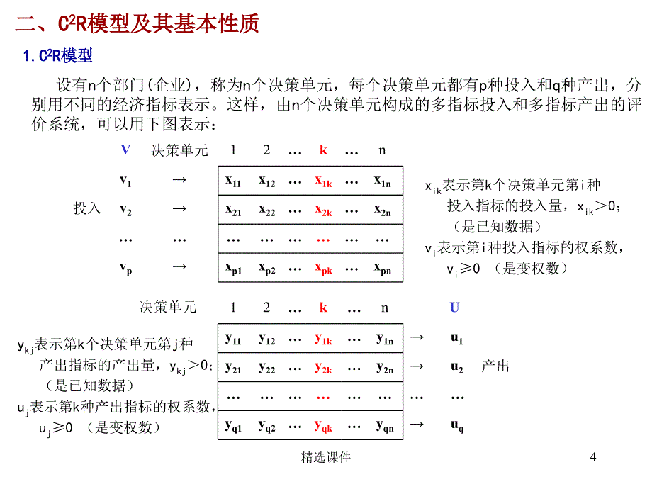 第7章数据包络分析_第4页