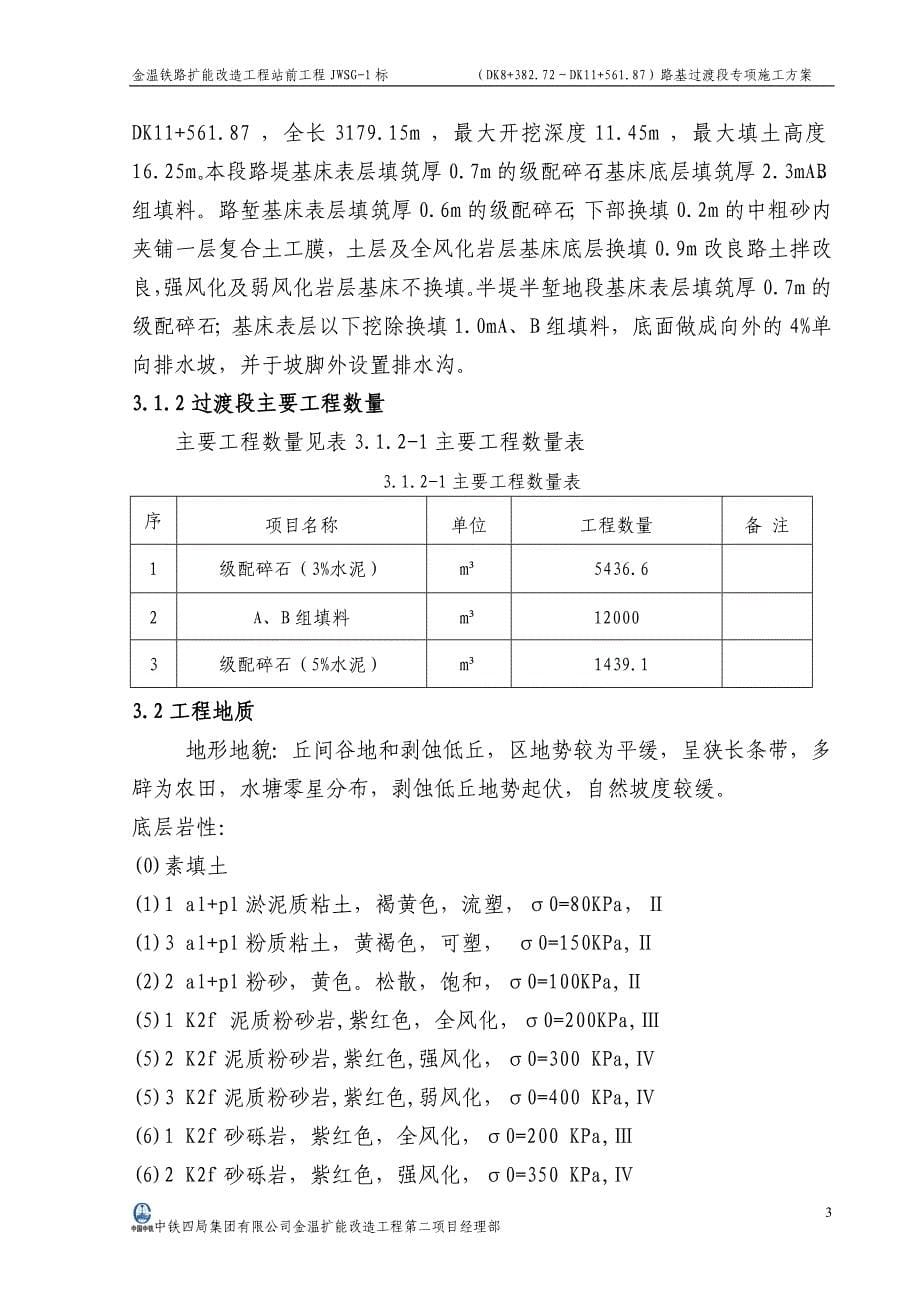 路基过渡段的专项施工方案1_第5页