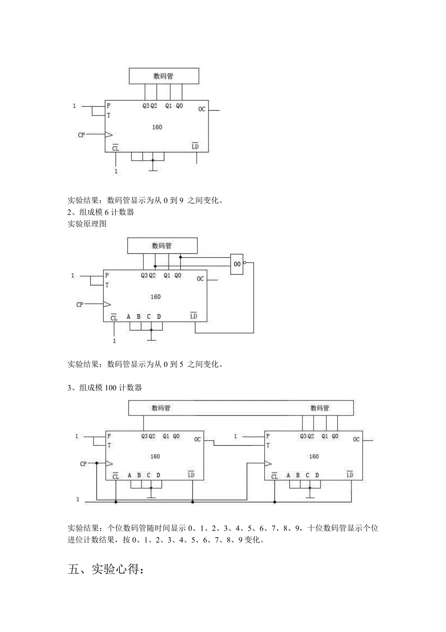 数字电路实验报告计数器的逻辑功能及应用_第2页