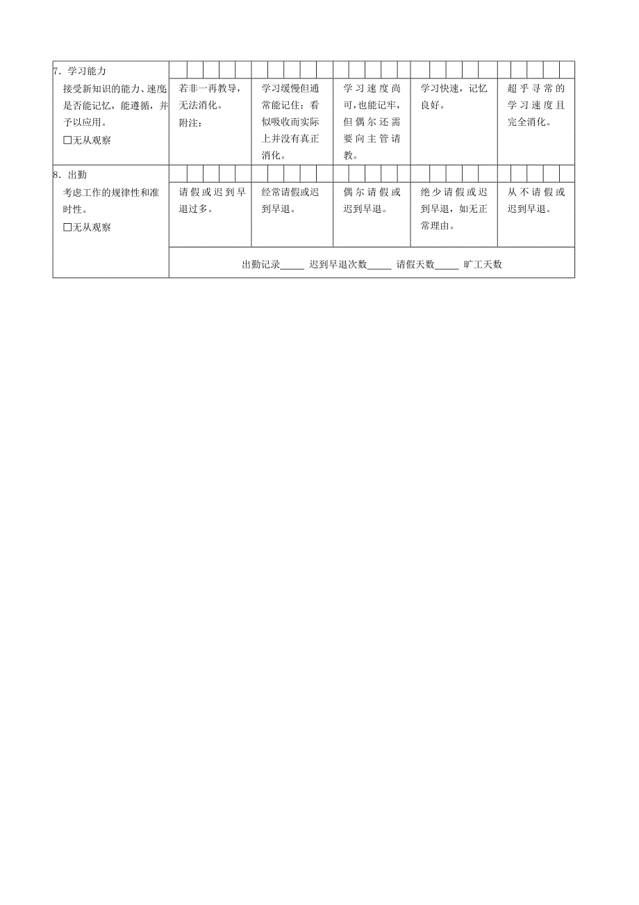 员工绩效评价表汇总_第4页