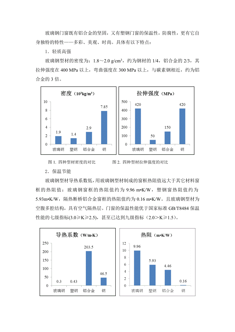 玻璃钢门窗使用说明书.doc_第3页