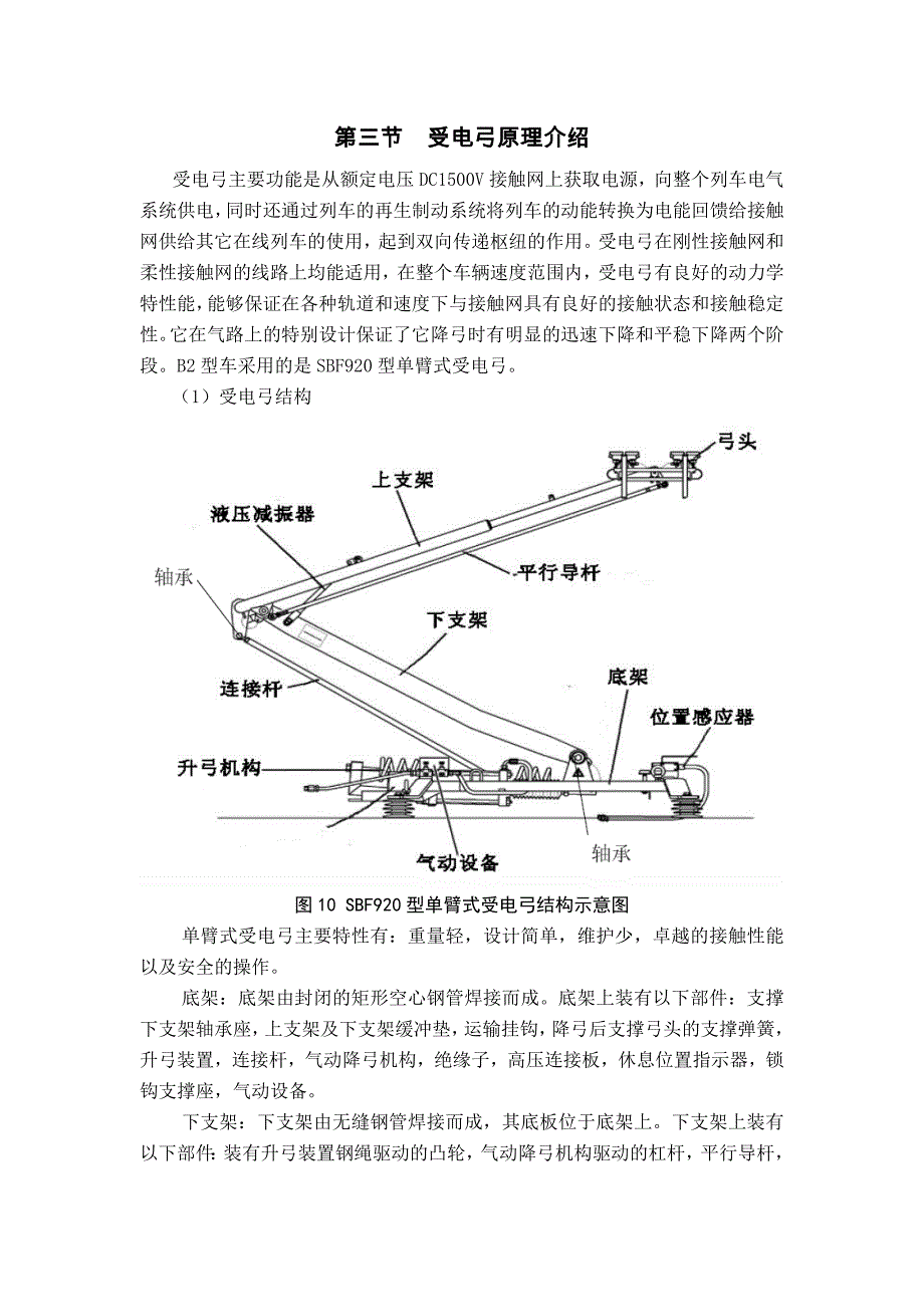 受电弓原理介绍_第1页