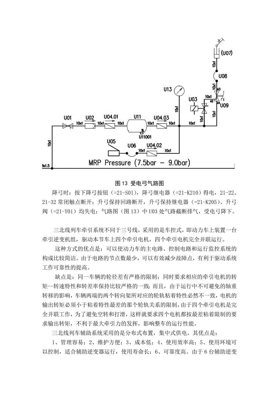 受电弓原理介绍_第5页